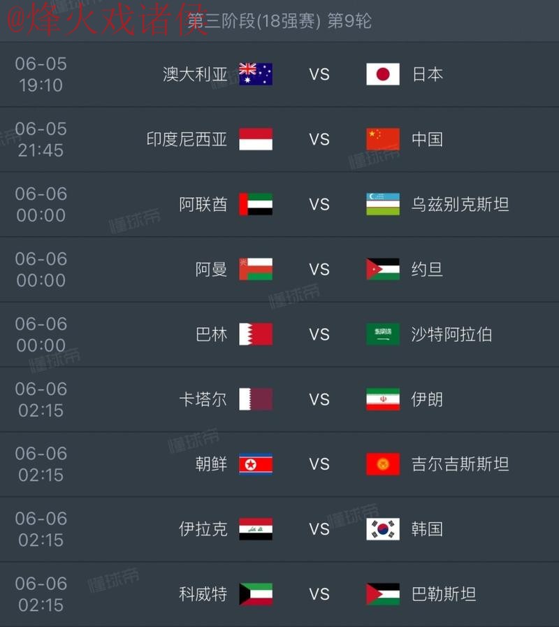 2026世界杯比分预测技巧全攻略
