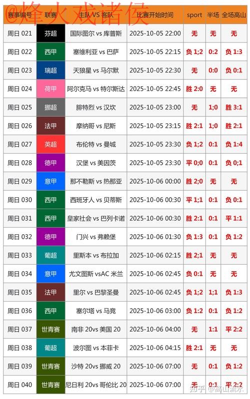 世界杯预测最新网址分享与分析