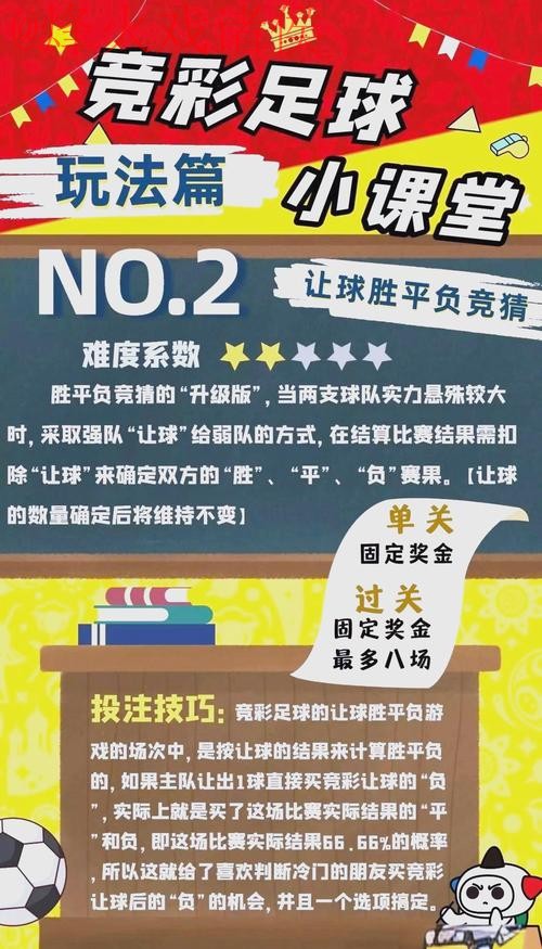 世界杯竞猜教程与最佳策略指南