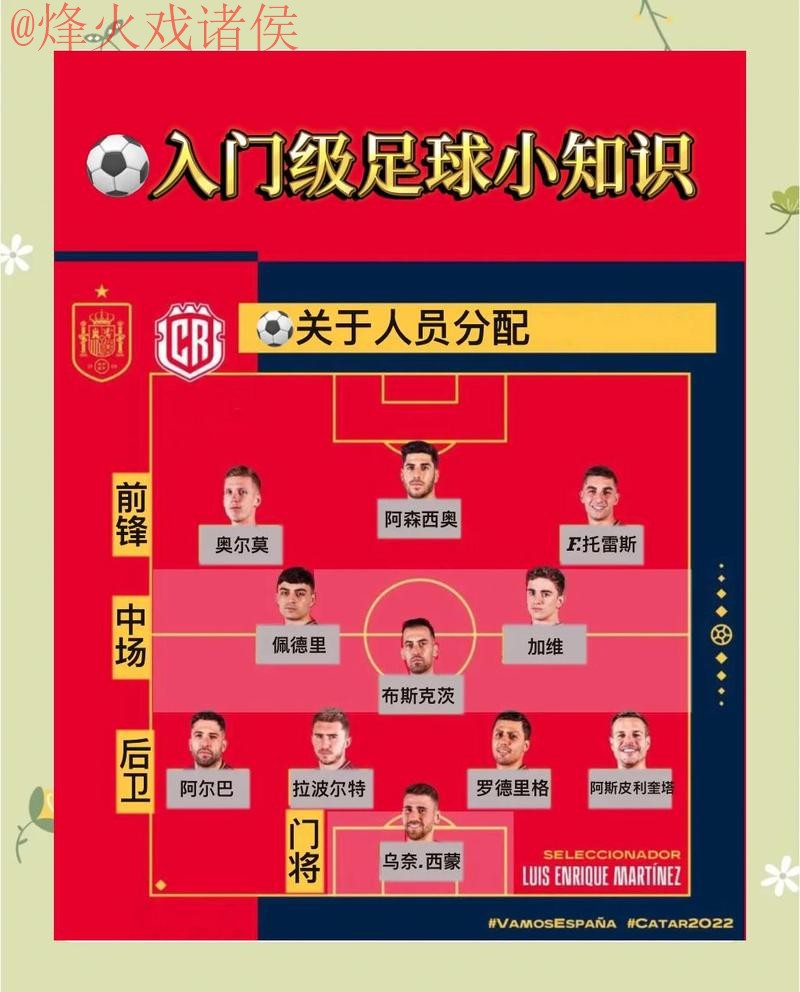 世界杯竞猜教程与最佳策略指南