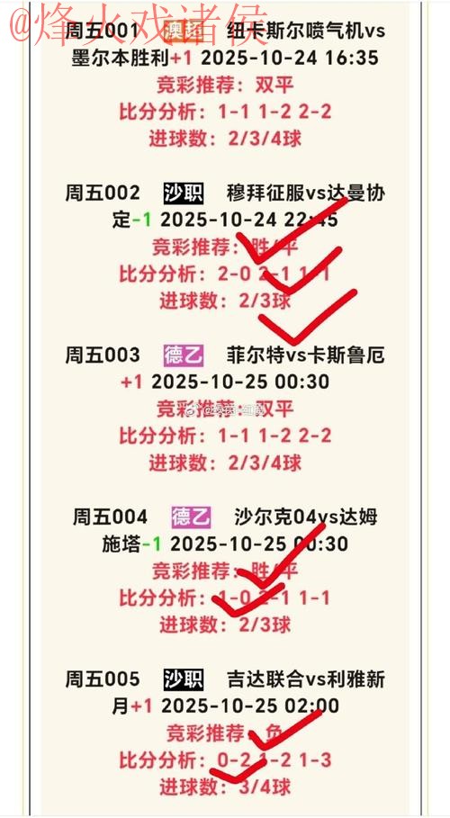 世界杯滚球投注攻略 世界杯滚球投注攻略