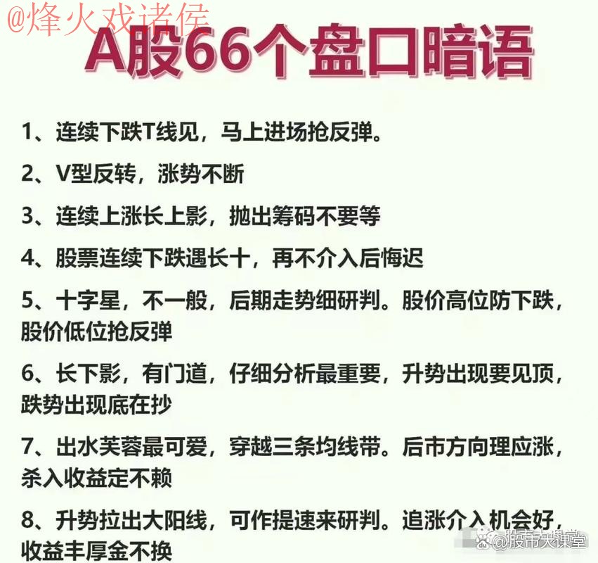 官方世界杯盘口教程:深入解析与实用指南 官方世界杯盘口教程:深入解析与实用指南